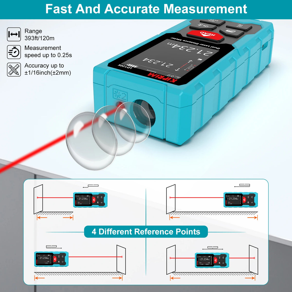 Dual Laser Distance Meter Rechargeable Bilateral Laser Rangefinder 120M Digital Tape Measure Angle Measurment Tool